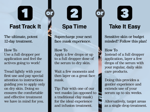 Three-step product card for Rescu Face Serum by Your Best Face Skincare